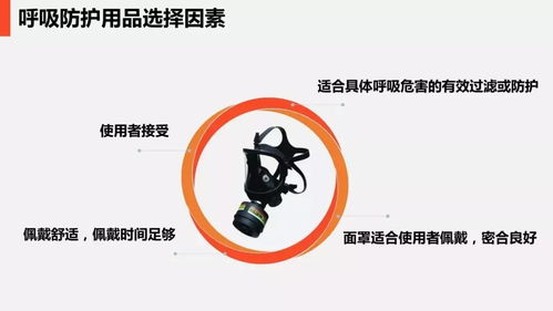 最全現(xiàn)場(chǎng)勞動(dòng)防護(hù)用品的使用和管理指南